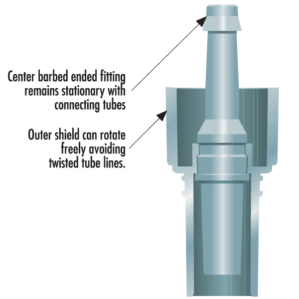 Barbed End Fittings Call Outs